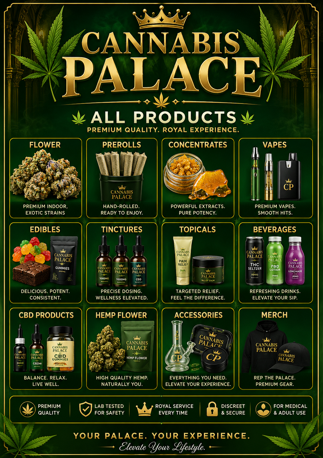 ALL PRODUCTS